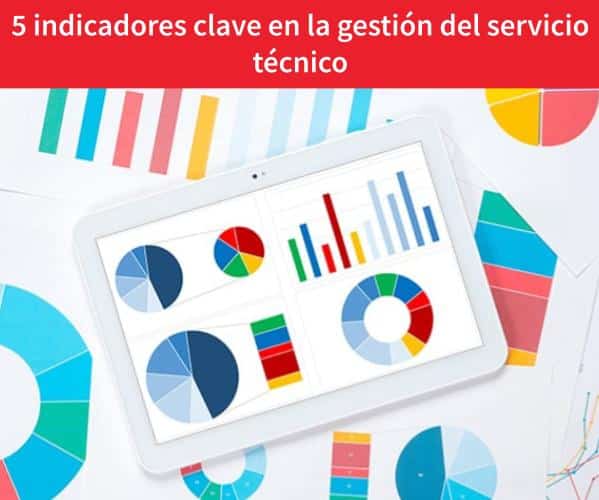 gestionar órdenes de trabajo