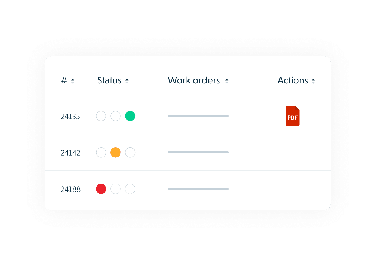 Seguimiento de las órdenes de trabajo