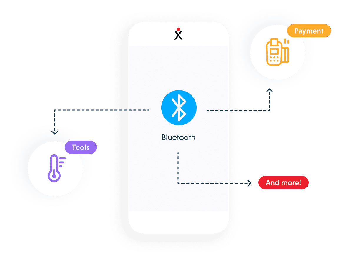 Conexión a dispositivos mediante Bluetooth