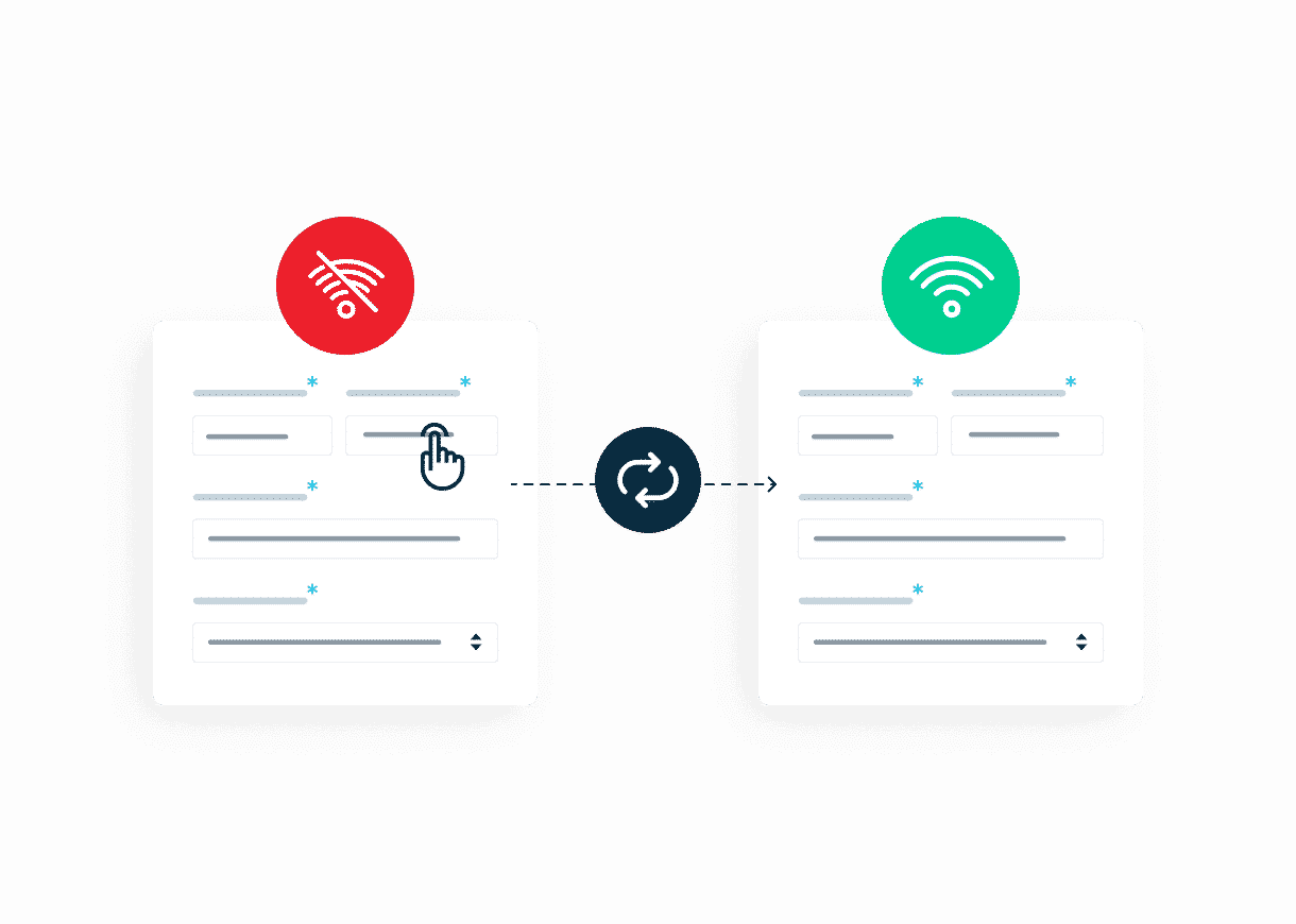 Función híbrida online/offline