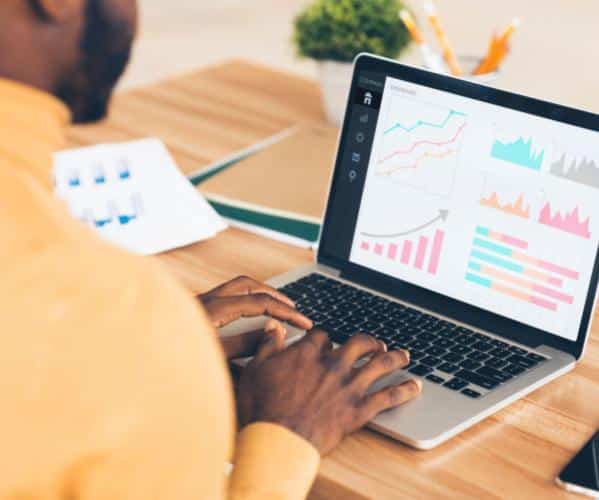 KPIs de productividad